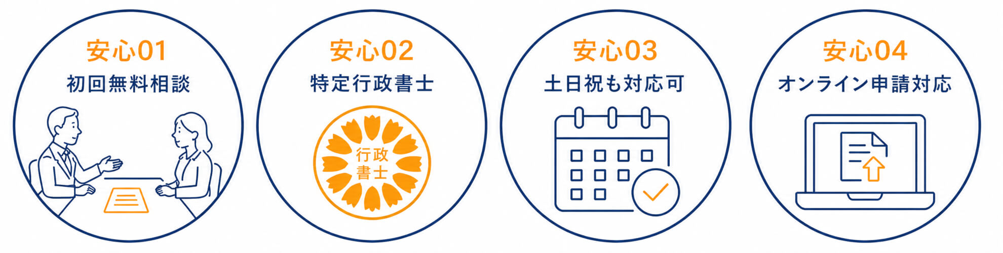 長浜市の車庫証明は行政書士かわせ事務所 行政書士かわせ事務所の特長1-4