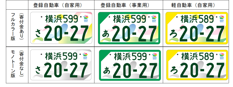 滋賀県長浜市 車の名義変更　花博ナンバー画像