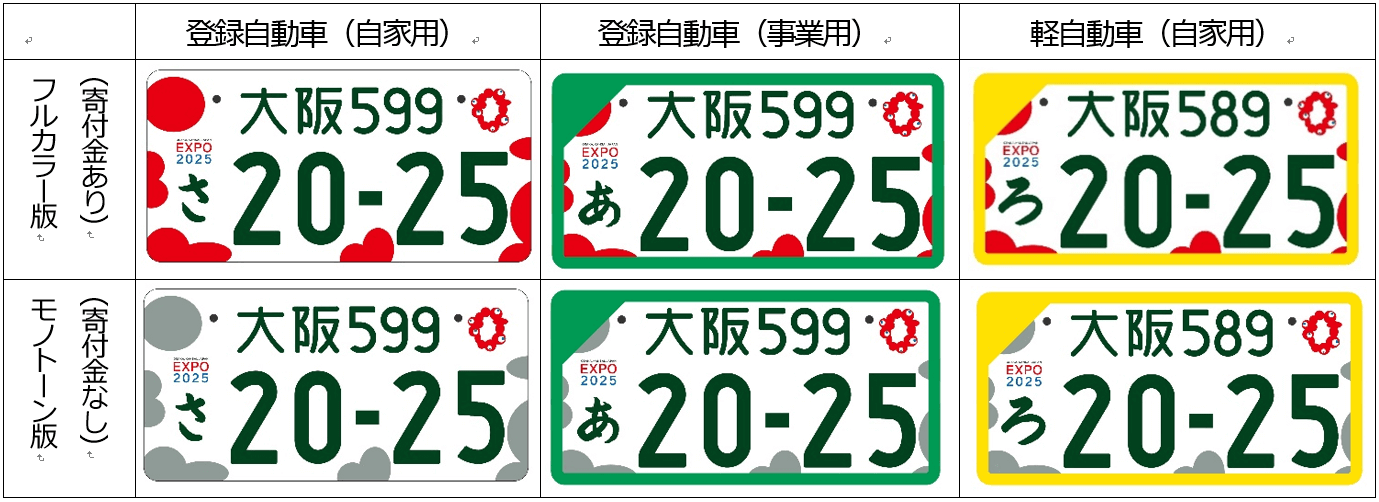 滋賀県長浜市 車の名義変更　万博ナンバー画像